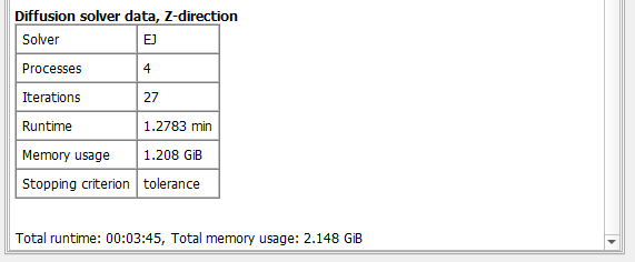 DiffuDict-LaplaceDiffusion-Results-02