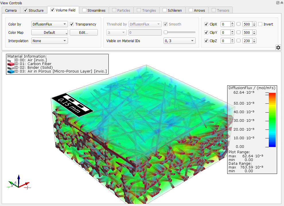 DiffuDict-SimulateDiffusion-Visaulization-02