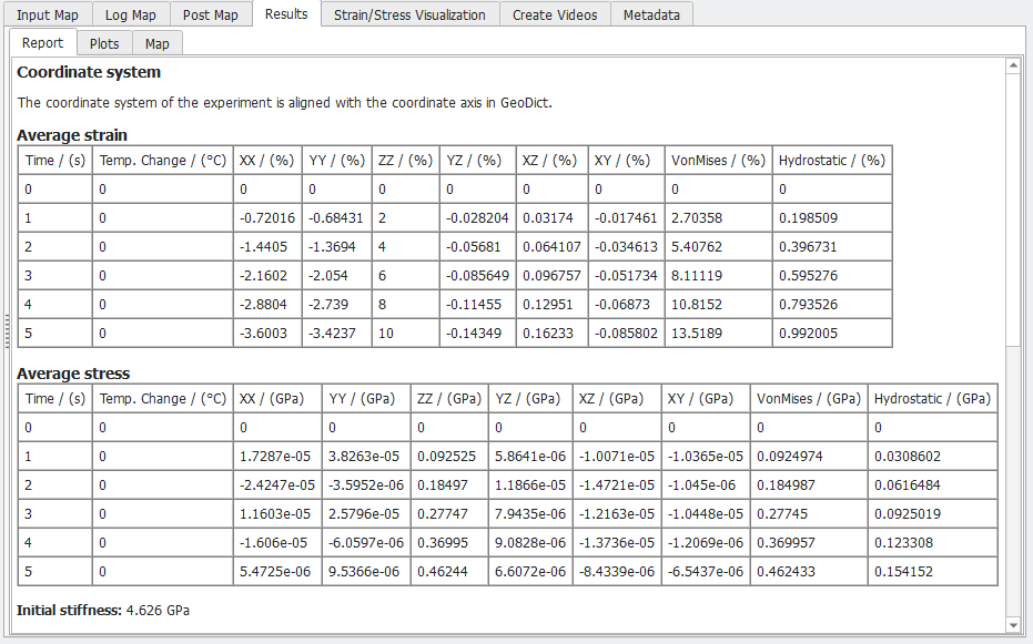 ElastoDict-Deformations_ResultFile_Result1
