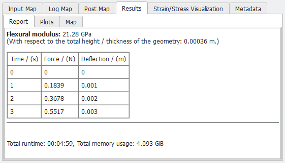 ElastoDict-FlexuralTest_Result1