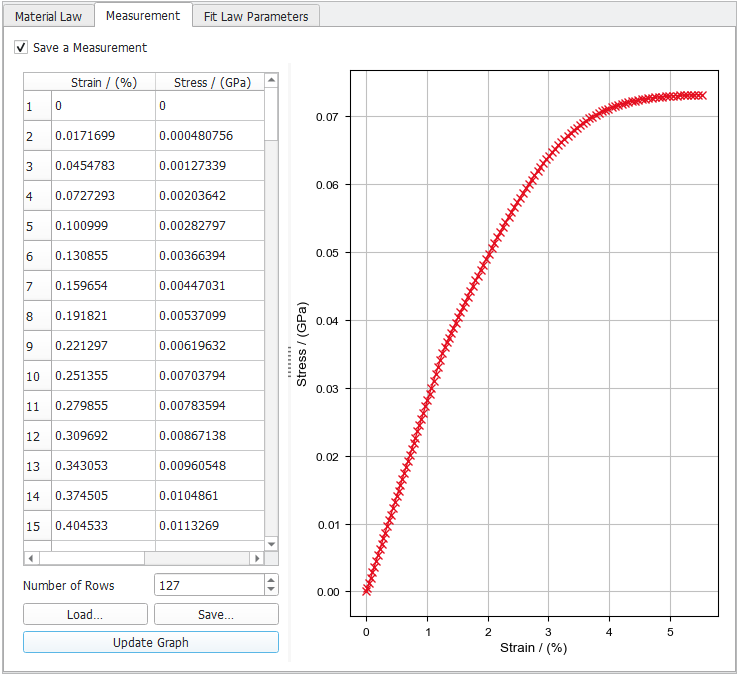 ElastoDict-MaterialFitting_3