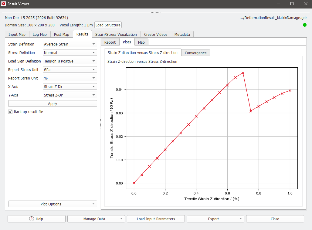 ElastoDict-MatrixDamage_11