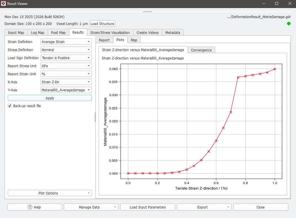 ElastoDict-MatrixDamage_12