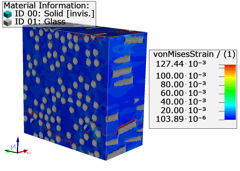 ElastoDict-MatrixDamage_14