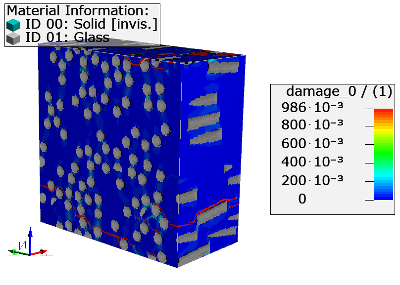 ElastoDict-MatrixDamage_15
