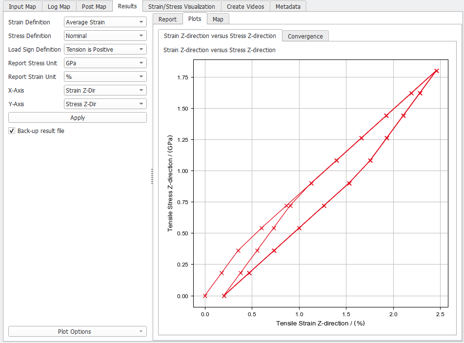ElastoDict-UMAT_Example2_7