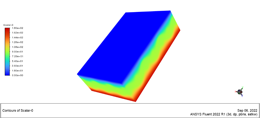 ExportGeoFluent_Heat_VisInFluent