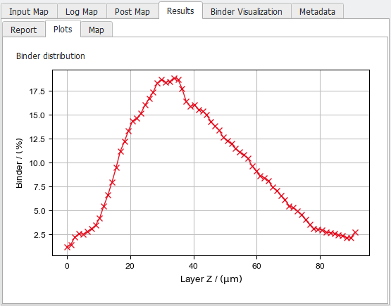 FiberFind_IdentifyBinder_12