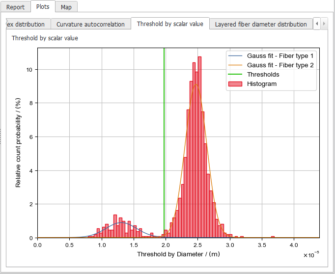 FiberFind_IdentifyFibersAI_Result8