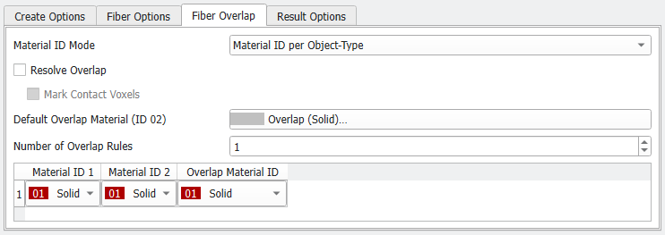FiberGeo_Create_FiberOverlap_Dialog