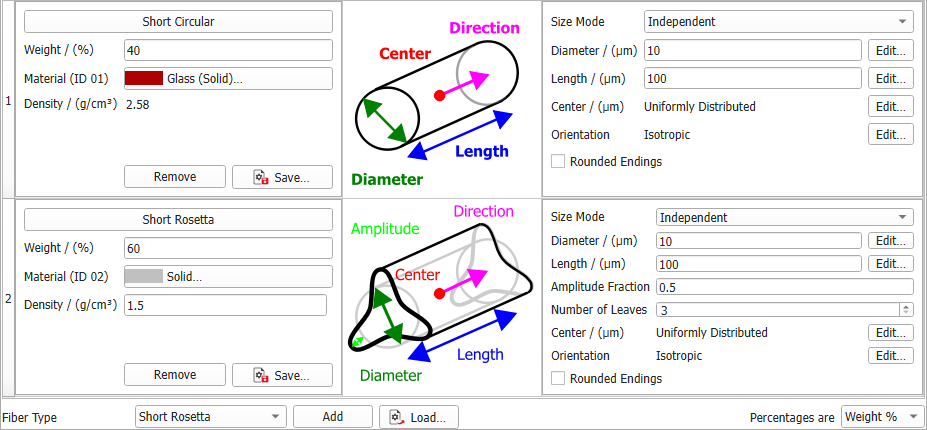 FiberGeo_Create_FiberType_PercentagesAreWeight