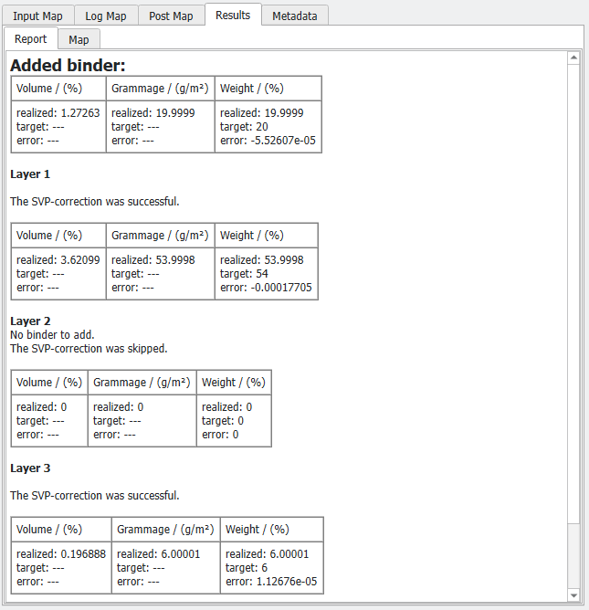 FiberPaperGrain_AddBinder_Results_Distribution