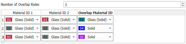 FiberPaperGrain_ObjectOverlap_OverlapRules_Dialog