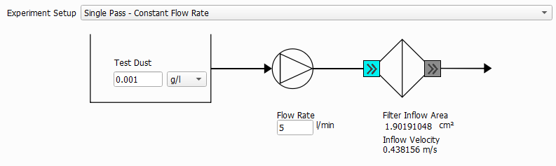 FilterDict-CompleteLifetime-Options-Experiment1