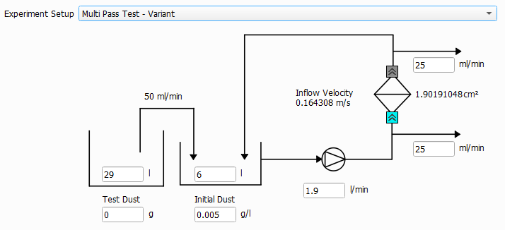 FilterDict-CompleteLifetime-Options-Experiment4