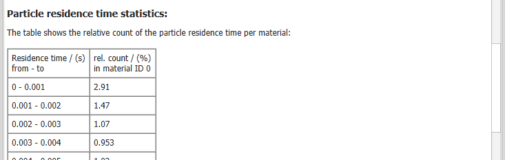 FilterDict-MediaEfficiency-Results2