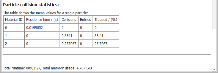 FilterDict-MediaEfficiency-Results3