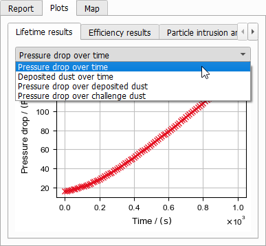 FilterDict-MediaLifetime-Results-LifetimePlots