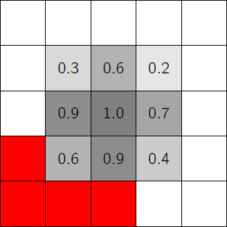 FilterDict-Theory-Clogging-Res1b