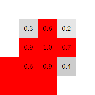 FilterDict-Theory-Clogging-Res1c