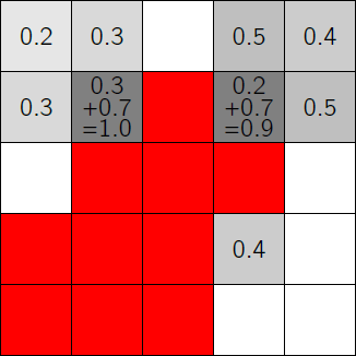 FilterDict-Theory-Clogging-Res2b