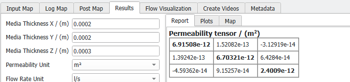 FlowDict_Stokes_Results_Report3