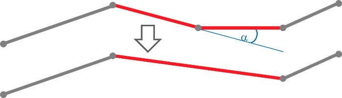 GadGeo-CoarsenCurvedFibers-ThresholdAngle