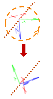 GadGeo-Edit-Rotate-Theta