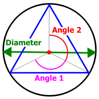 GadGeo-FiberProfiles-Strut