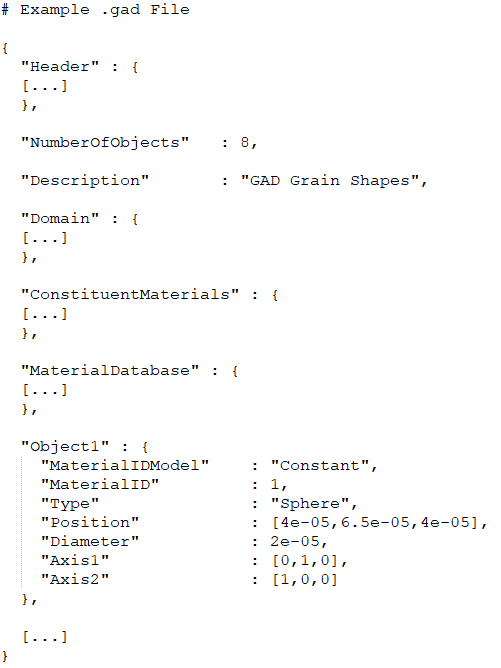 GadGeo-Intro-FileFormat