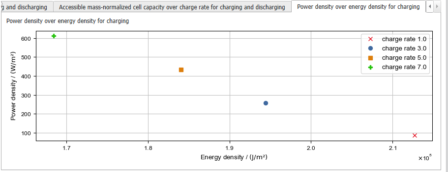 GeoApp_BatteryCapacityTest_PowerDensity