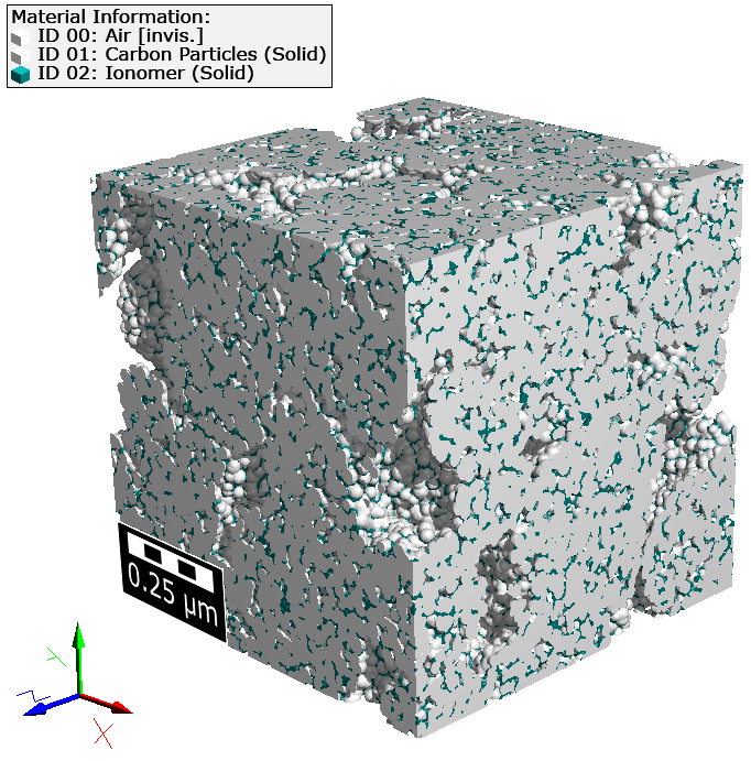 GeoApp_CatalystLayerPEMFuelCell_ResultStructure