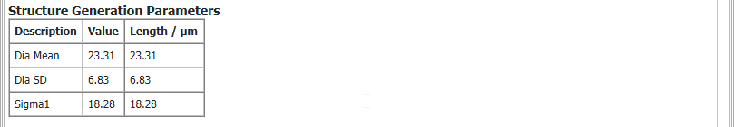 GeoApp_DigitalTwin_3D_Results_2