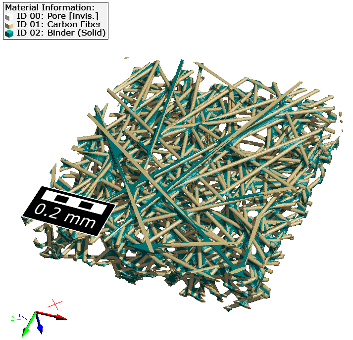 GeoApp_GasDiffusionLayer_ResultStructure