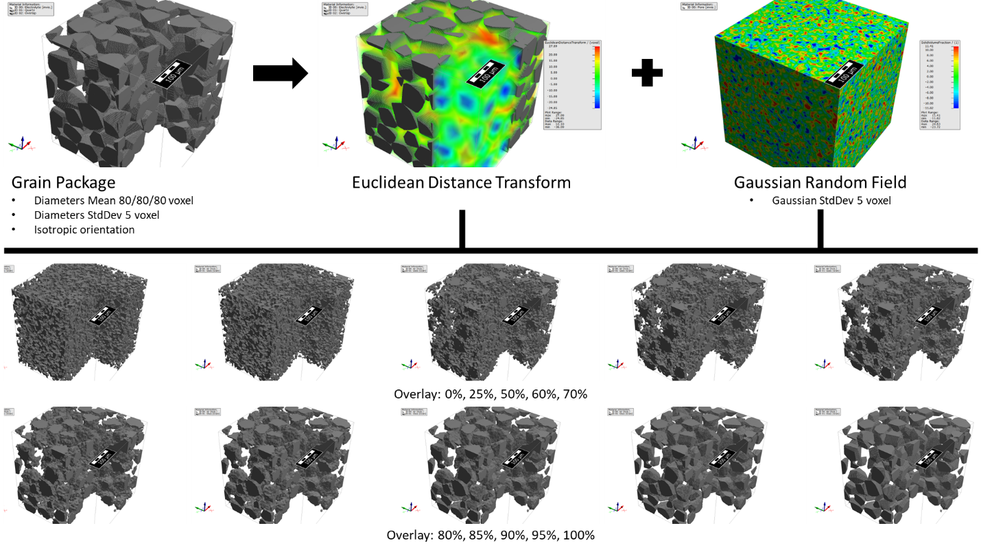 GeoApp_GenerateStructure_Slide