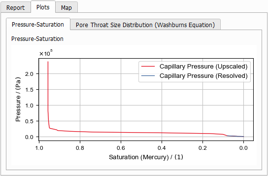 GeoApp_UpscalingMICP_CapillaryPressurePlot