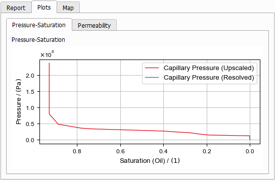 GeoApp_UpscalingRelPerm_CapillaryPressurePlot