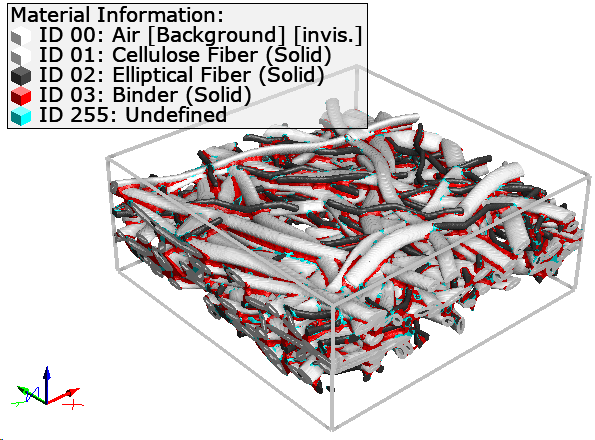 GeoDictAI_Apply_labeldstructure_confidence