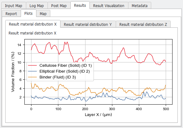 GeoDictAI_Apply_Results_Plot