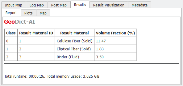 GeoDictAI_Apply_Results_Report