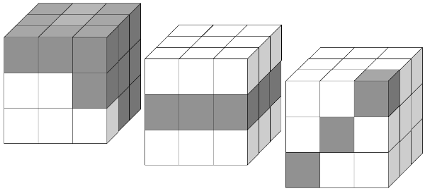 Kernel Examples