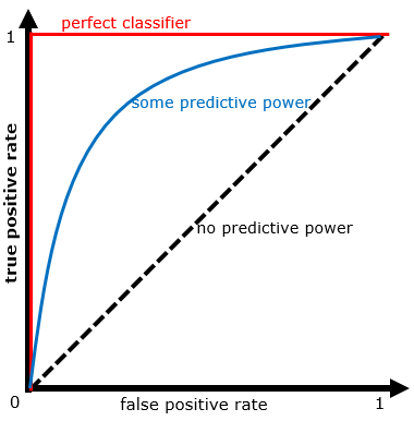 GeoDictAI_Validate_Plot_Explanation