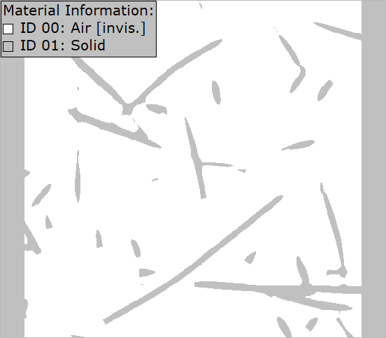 GeoDictAI_Validate_Results_InputStructure