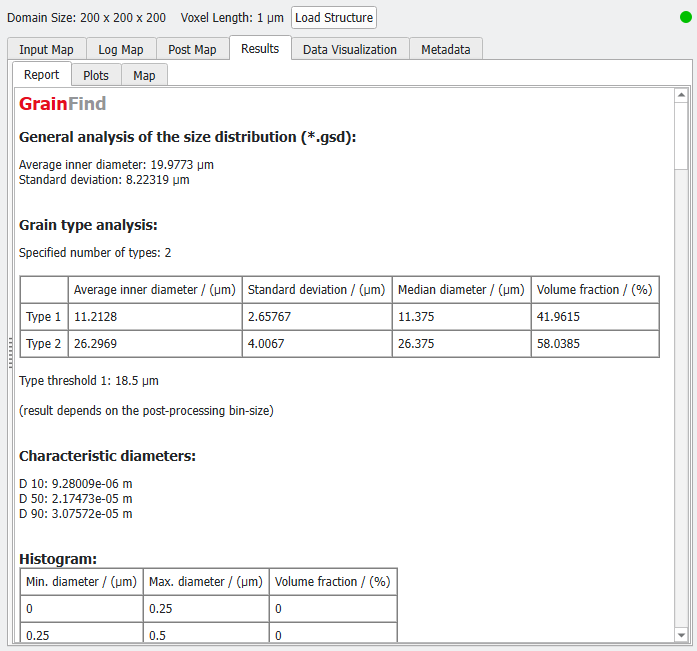 GrainFind_EstimateGrainDiameters_Results_Report