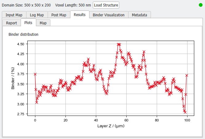 GrainFind_IdentifyBinder_Results_Plots