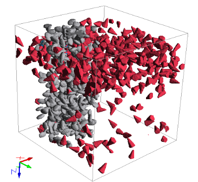 GrainGeo_Create_Center_DensityDistribution_2objecttypes