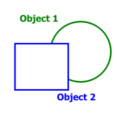 GrainGeo_Create_ObjectType_CombinedObjectDiagram