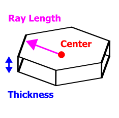 GrainGeo_Create_ObjectType_PlanarPolyhedronDiagram