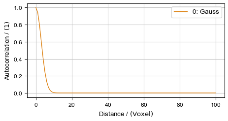 GrainGeo_GRF_ExamplePlot