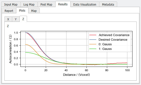 GrainGeo_GRF_ResultPlot